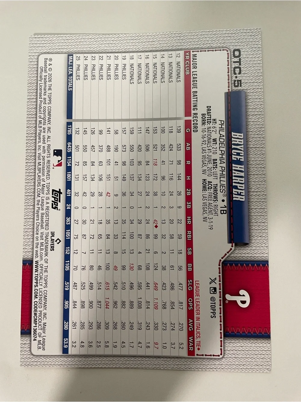 Topps Bryce Harper Baseball Card - Light Blue & Maroon - Picture 2 of 4